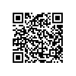 RCP1206B75R0JED QRCode