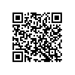 RCP1206B820RJEA QRCode