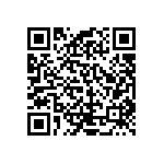 RCP1206B91R0GED QRCode