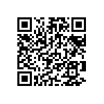 RCP1206B91R0JEB QRCode