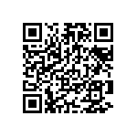 RCP1206B91R0JTP QRCode