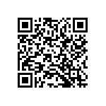 RCP1206W160RJS6 QRCode