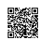 RCP1206W22R0GED QRCode