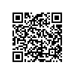 RCP1206W43R0GEA QRCode