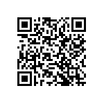 RCP1206W47R0JS3 QRCode