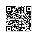 RCP1206W510RJEC QRCode