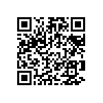 RCP1206W62R0GEA QRCode