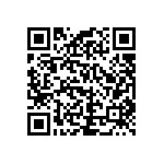 RCP1206W680RJEA QRCode