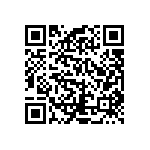 RCP1206W68R0GEB QRCode