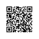 RCP1206W68R0JEB QRCode