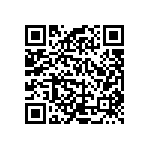 RCP1206W75R0GWB QRCode