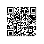 RCP1206W75R0JED QRCode