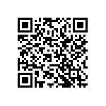 RCP2512B10R0JS2 QRCode