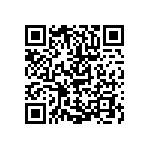 RCP2512B47R0JS2 QRCode