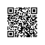 RCP2512B68R0JET QRCode