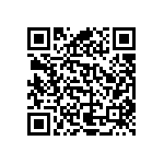 RCP2512B75R0JS2 QRCode