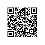 RCS0402118RFKED QRCode