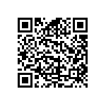 RCS0402130KFKED QRCode