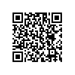 RCS0402160KFKED QRCode