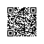 RCS0402162KFKED QRCode