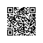 RCS0402200KFKED QRCode