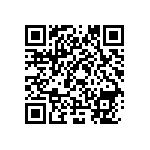 RCS0402205KFKED QRCode