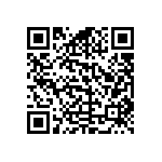 RCS0402215KFKED QRCode