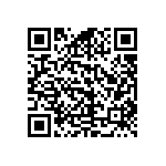 RCS0402220KFKED QRCode