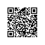 RCS0402267RFKED QRCode