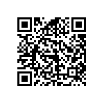 RCS04022R87FKED QRCode
