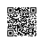 RCS0402487KFKED QRCode