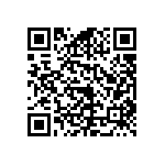 RCS04024R30FKED QRCode