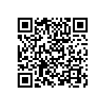 RCS04024R64FKED QRCode