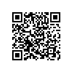 RCS0402680RFKED QRCode