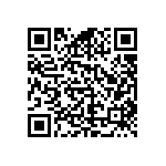 RCS04026K81FKED QRCode