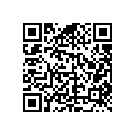 RCS04028K87FKED QRCode