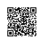 RCS0603162RFKEA QRCode