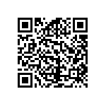 RCS0603200RJNEA QRCode