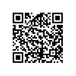 RCS0603210RFKEA QRCode