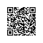 RCS0603220KJNEA QRCode