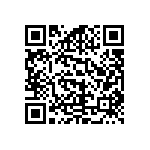 RCS0603300KFKEA QRCode