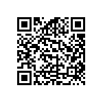 RCS0603357KFKEA QRCode