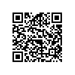 RCS06033R65FKEA QRCode