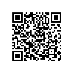 RCS0603620KFKEA QRCode