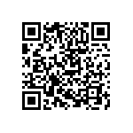 RCS0603825RFKEA QRCode