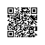 RCS0603910RFKEA QRCode