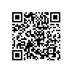 RCS0805715RFKEA QRCode