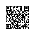 RCS0805750KJNEA QRCode