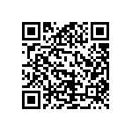 RCS080591R0JNEA QRCode