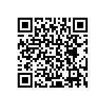 RCWE0603R500JKEA QRCode